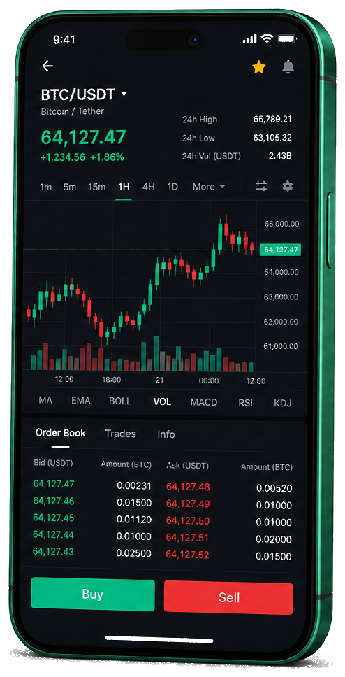 Plataforma de trading Turbo Hiberix +Ai no celular — gráfico BTC/USDT ao vivo, livro de ofertas e interface de compra e venda